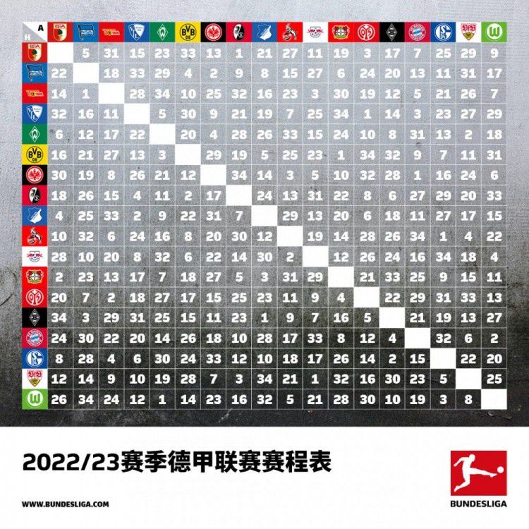 上赛季常规赛最后一场，洛夫顿曾砍下了42分14板，预计他会引起其他球队的兴趣。